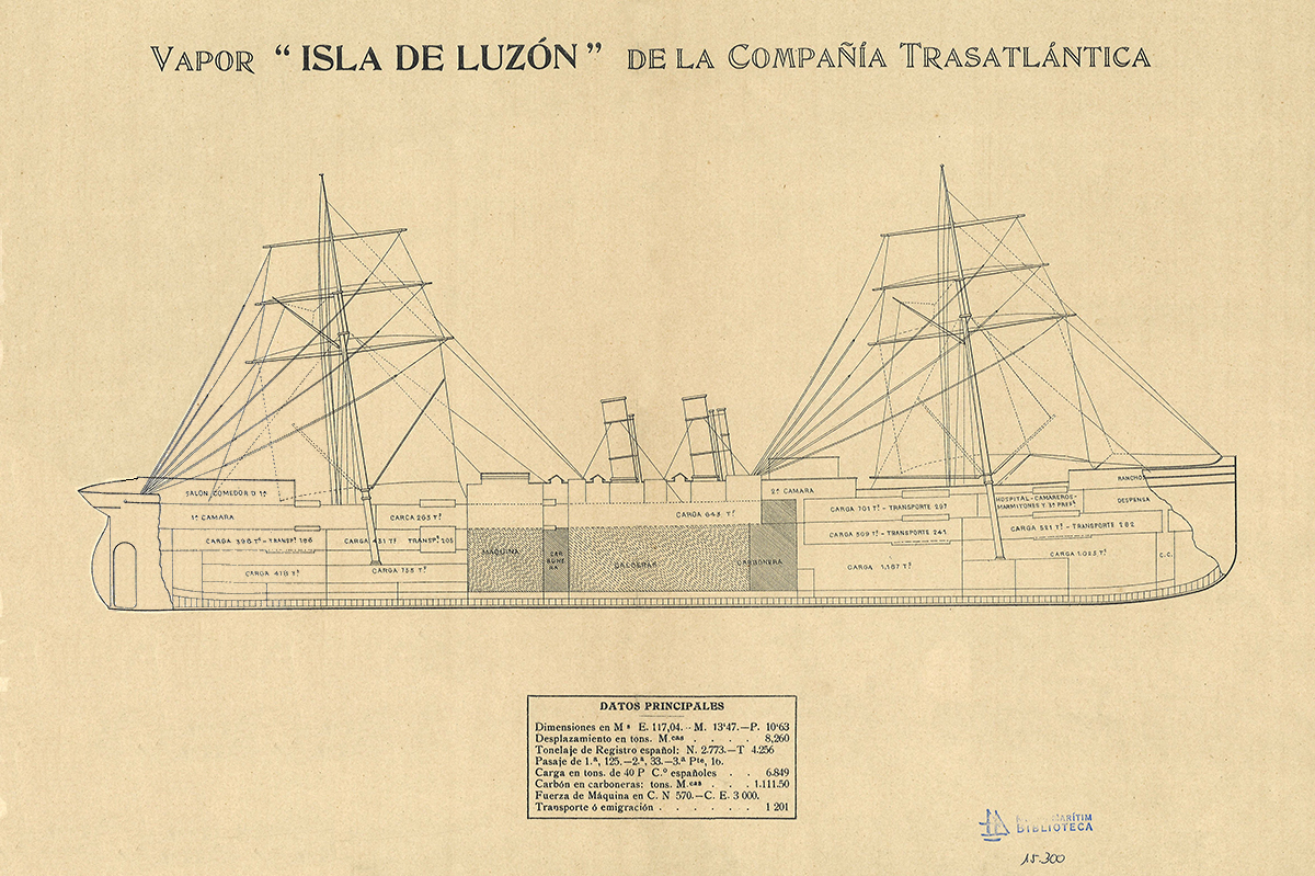 Isla de Luzon - Museo Marítimo de Barcelona